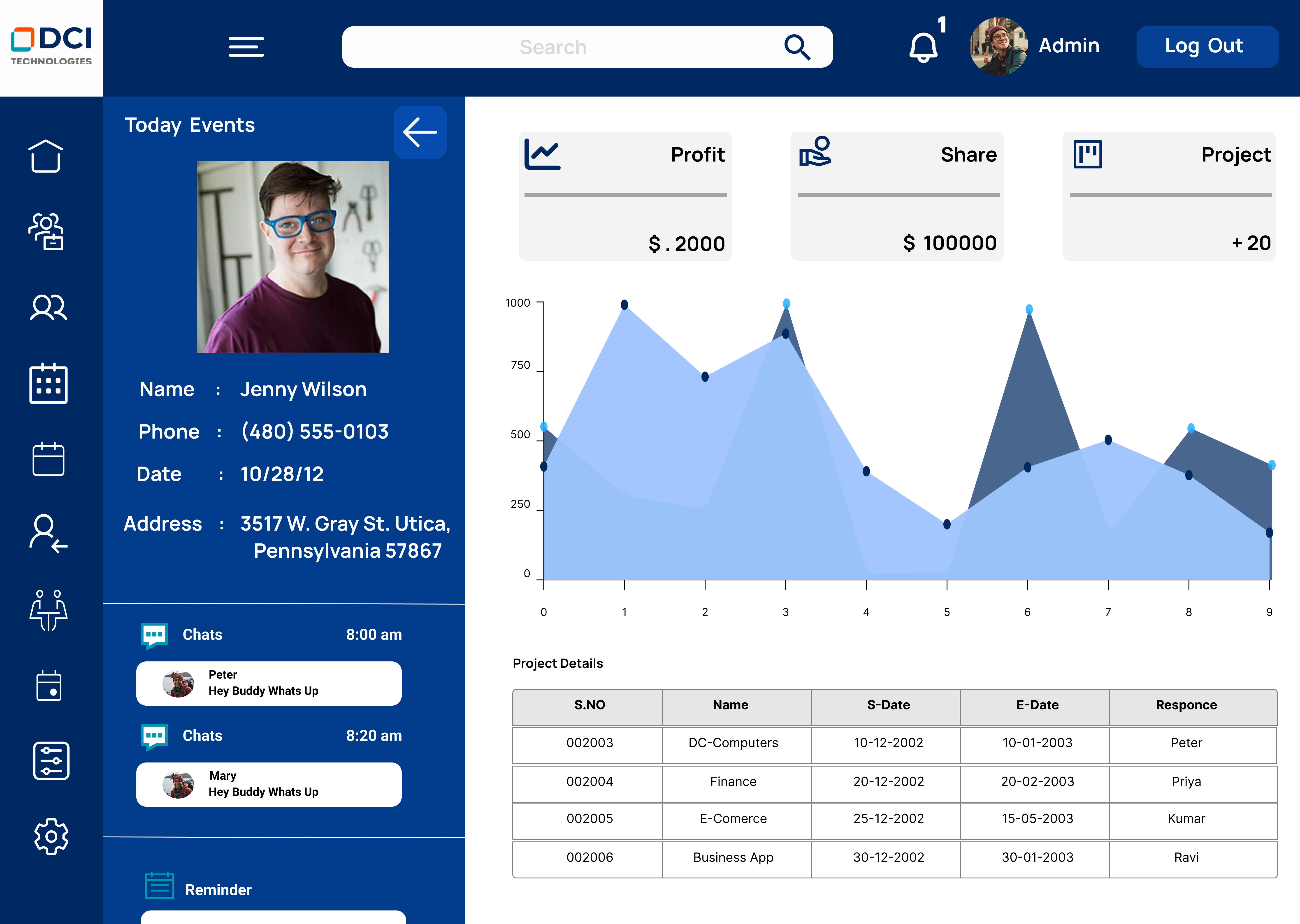 Modern E-commerce Design