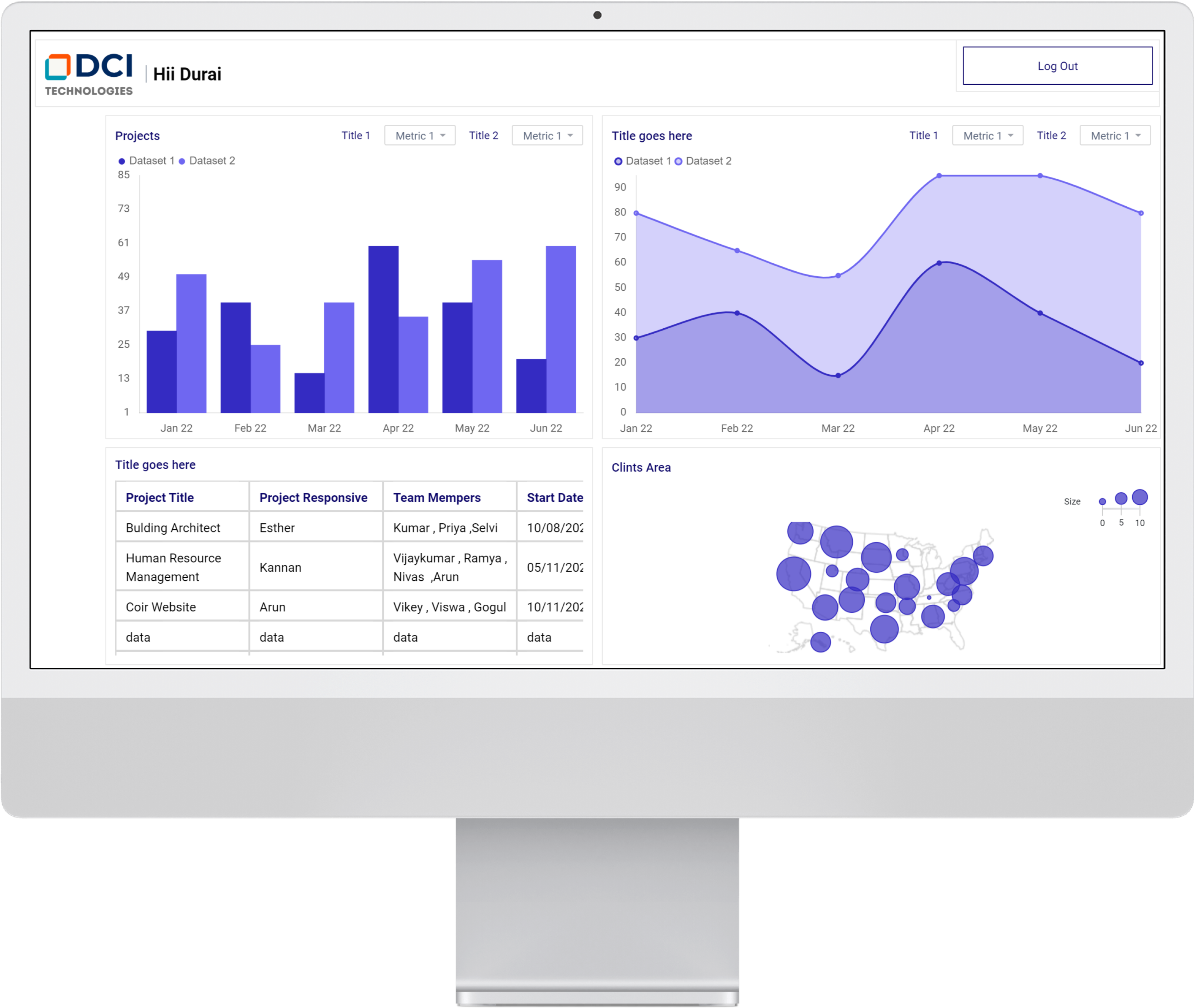 iMac displaying web development work